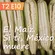 T2 E10 - El maíz: Símbolo gastronómico de México